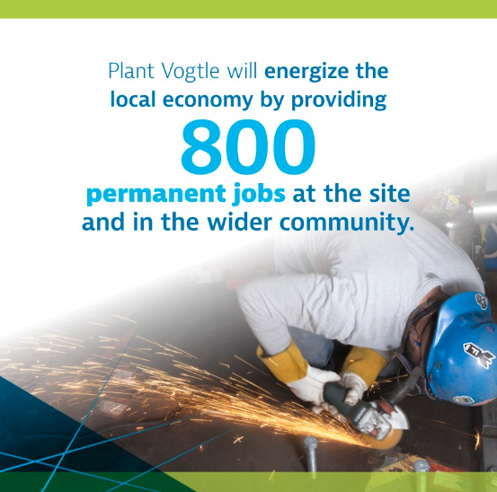 Plant Vogtle will energize the local economy by providing 800 permanent jobs at the site and in the wider community.
