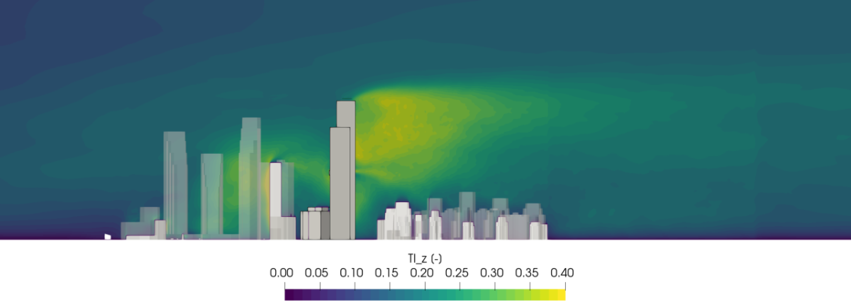 2d image of a city in a 'wind tunnel' green and yellow showing areas of significant air drag 