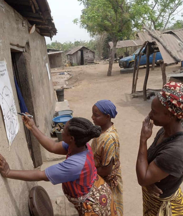 People writing on a piece of paper that is on an exterior wall