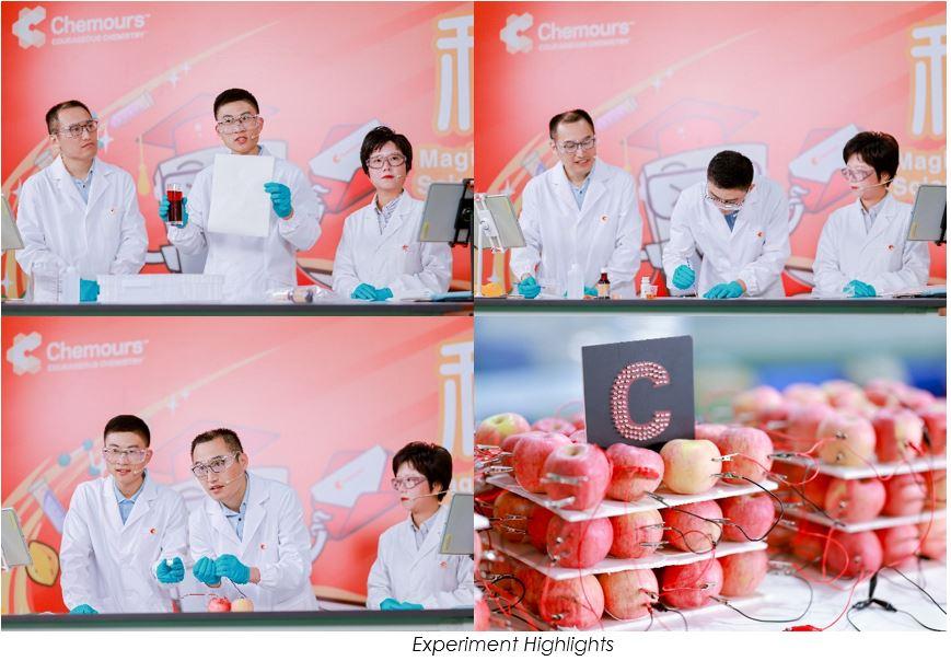 A collage of four images of people in protective lab gear doing an experiment with apples.