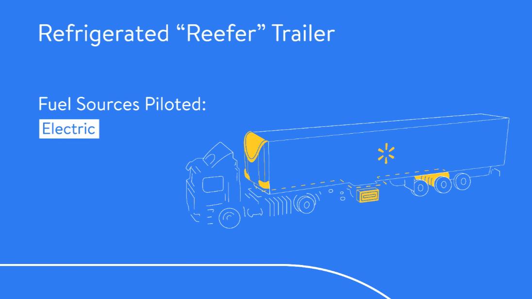 Blue screen with outlined walkmart truck and "refrigerated "reefer" trailer fuel source piloted: Electric"