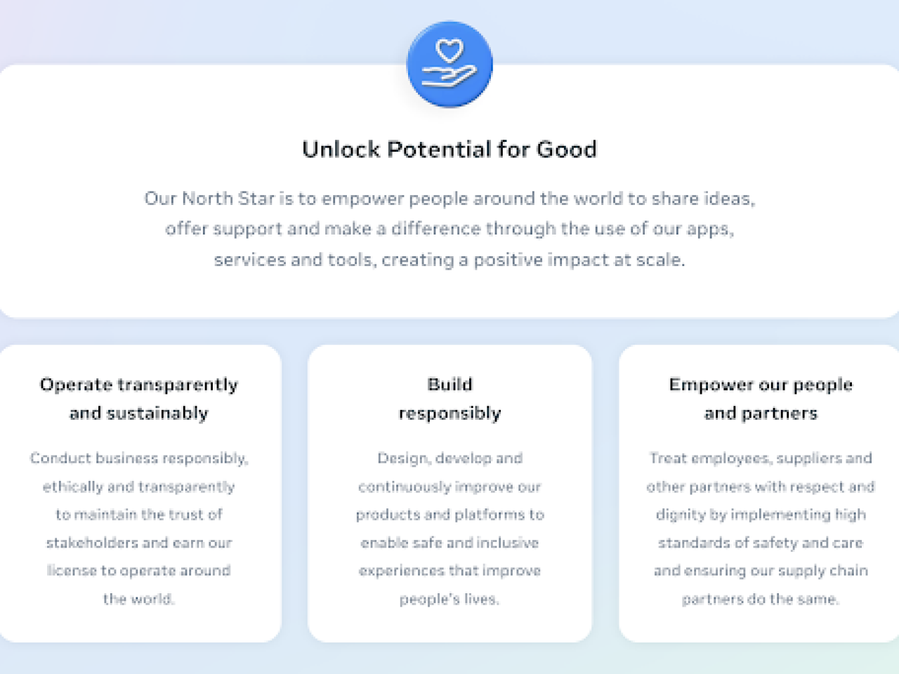 Unlock Potential for Good infographic