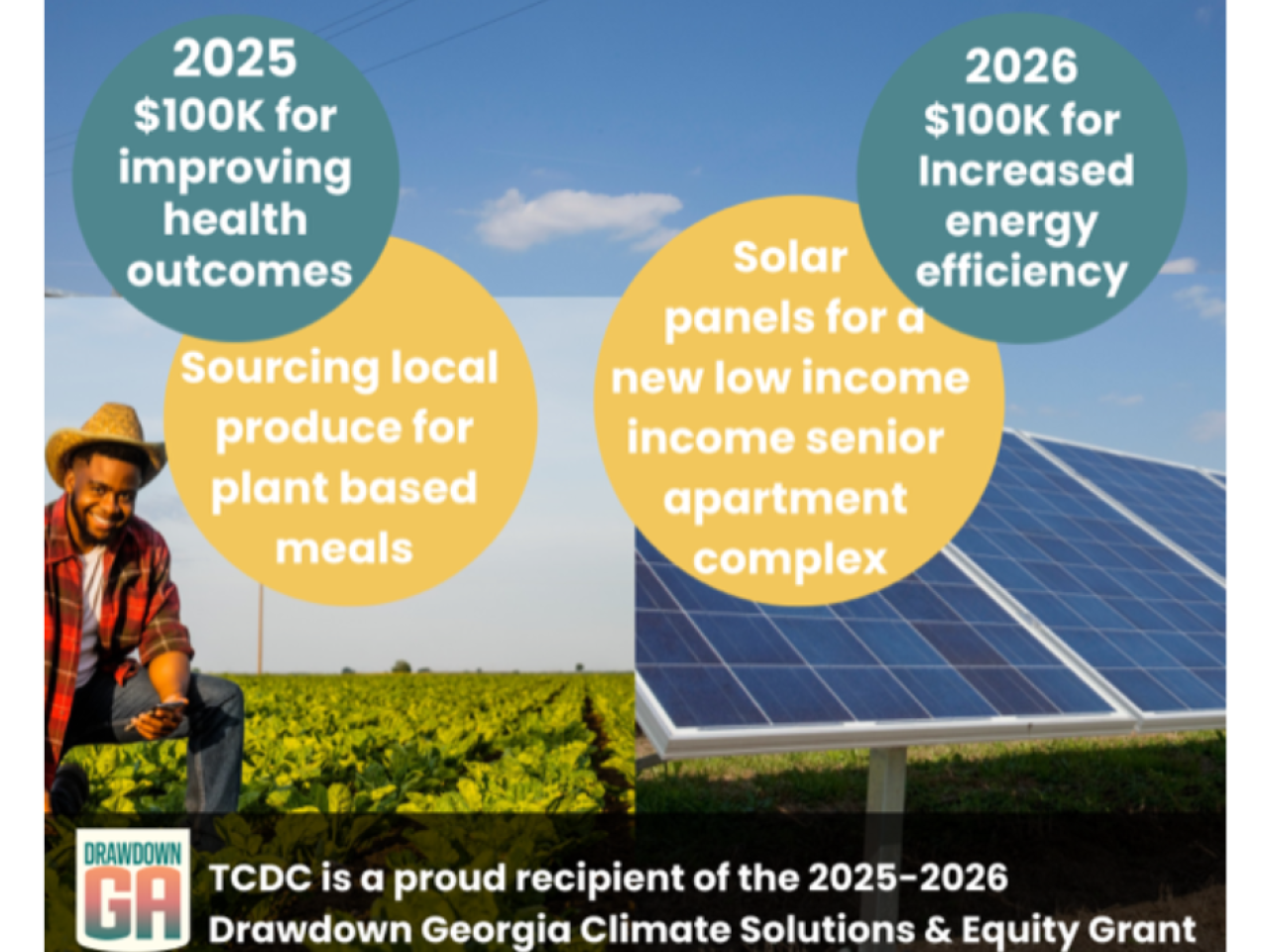 Plant-based diet and rooftop solar programs funded by a Drawdown Georgia grant