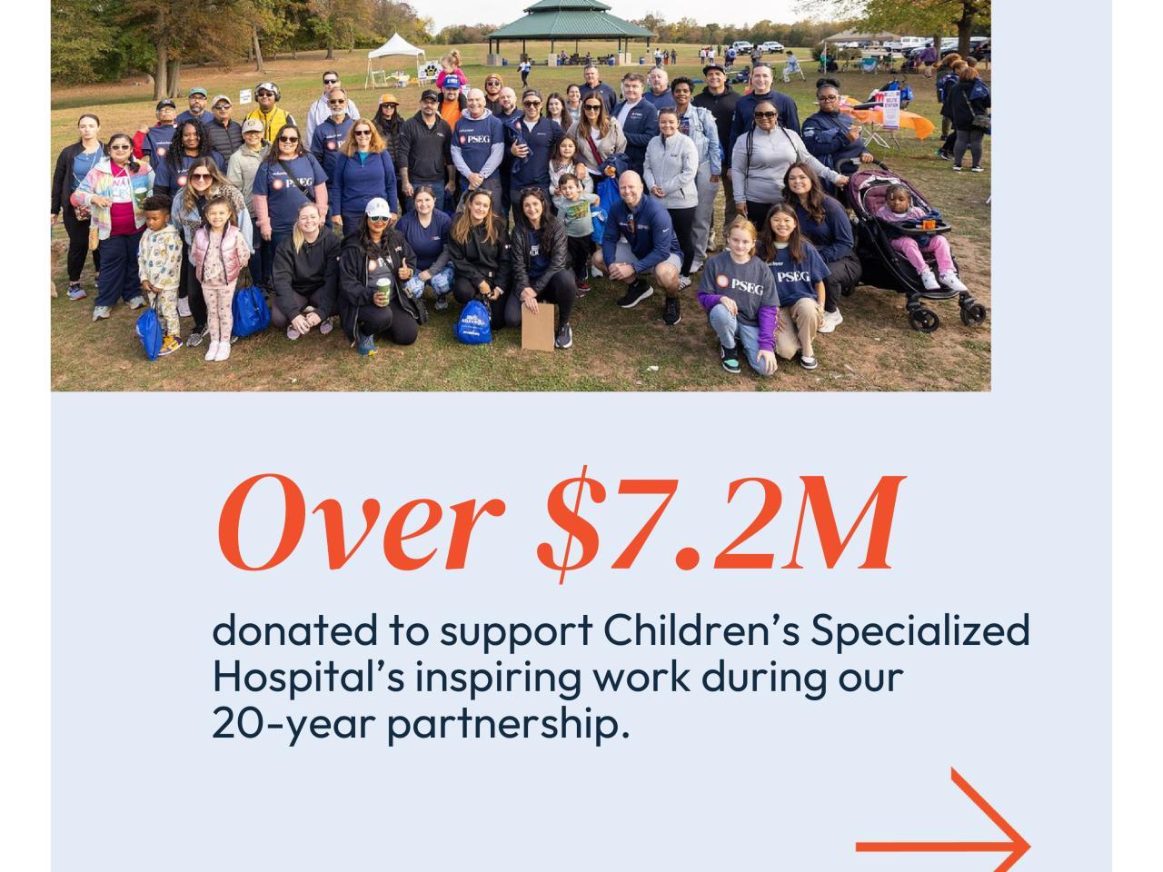 group image with "Over $7.2M donated to support Children's Specialized Hospital's inspiring work during our 20-year partnership."