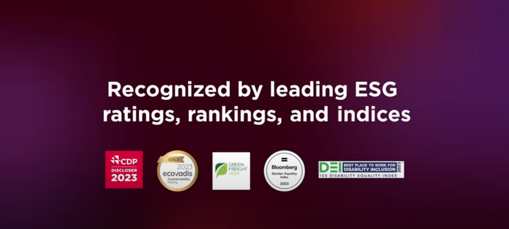 Recognized by leading ESG ratings, rankings, and indices