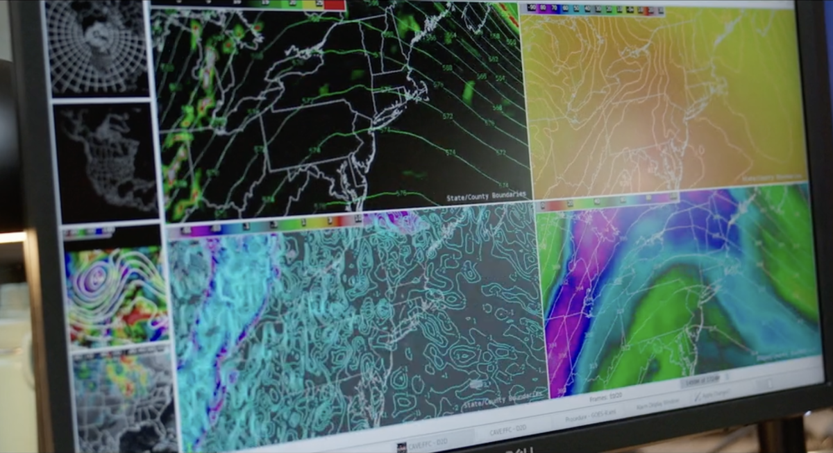 Weather monitoring 