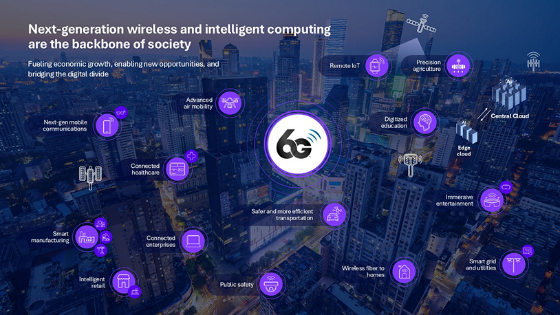 "Next generation wireless and intelligent computing are the backbone of society"