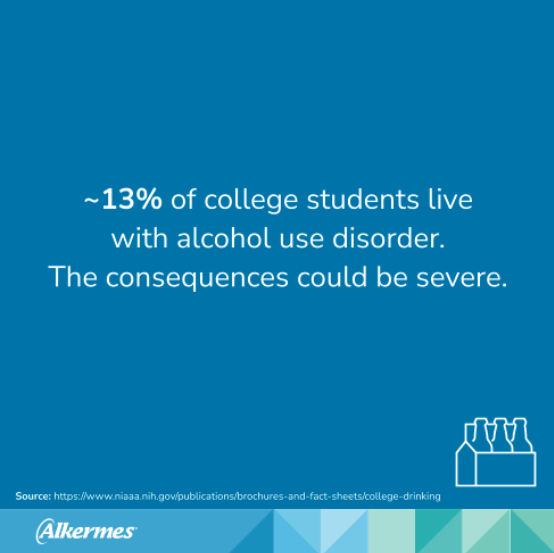~13% of college students live with alcohol use disorder. The consequences could be severe.