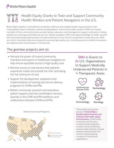 Info Graphic showing four areas where grants were given. 24 total grants were given out for a total of $8M.