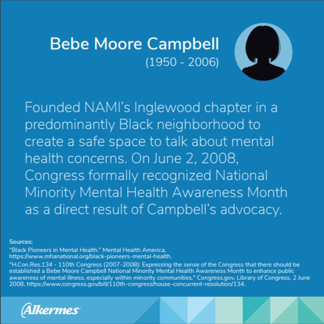 Info graphic "Bebe Moore Campbell (1950-2006) Founded NAMI's Inglewood chapter in a predominantly Black neighborhood to create a safe space to talk about mental health concerns. On June 2, 2008, Congress formally recognized National Minority Mental Health Awareness Month as a direct result of Campbell's advocacy.