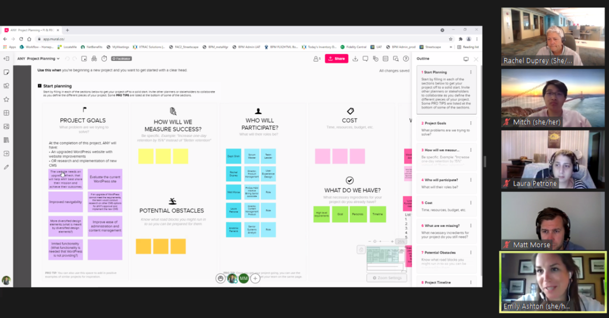 The Fidelity-America Needs You team brainstorming audience personas and strategy for their website redesign project.