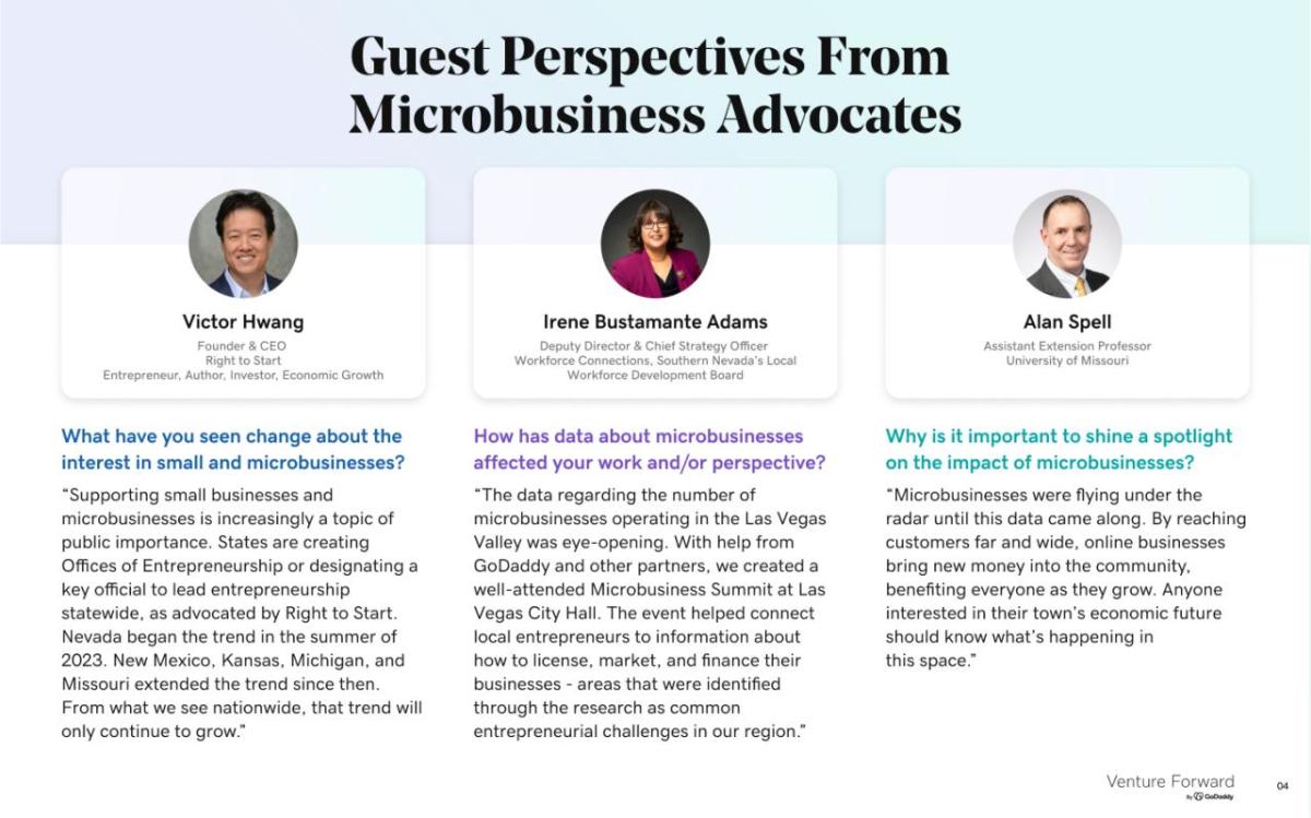 Guest perspectives from microbusiness advocates.