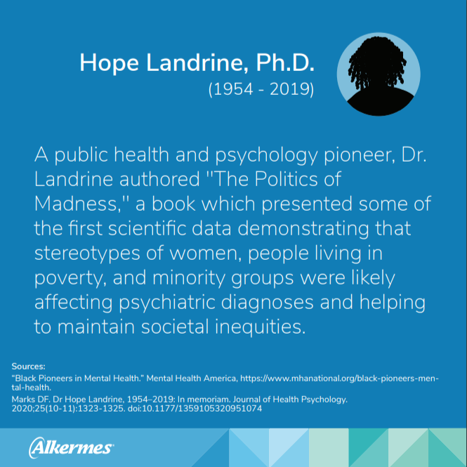Info graphic "Hope Landrine, PH.D. (1954-2019) A public health and psychology pioneer, Dr. Landrine authored "The politics of Madness," a book which presented some of the first scientific data demonstrating that stereotypes of women, people living in poverty, and minority groups were likely affecting psychiatric diagnoses and helping to maintain societal inequalities."