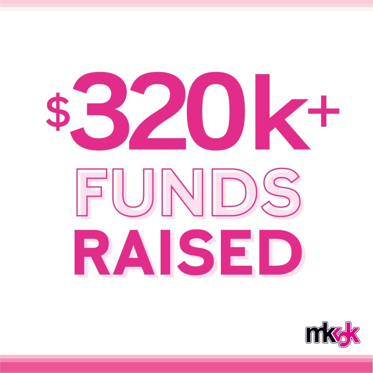 $320K + Funds Raised