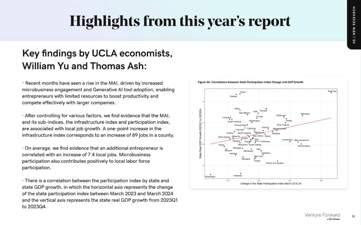 Highlights from this years report. Key findings by UCLA economists.