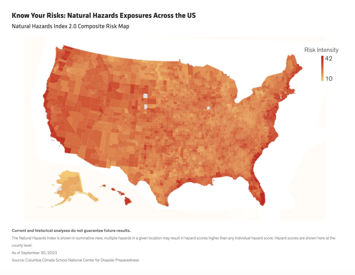 Know Your Risks: Natural Hazards Exposures Across the US infographic