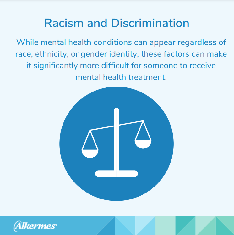 info graphic, Racism and Discrimination. Symbol of a scale