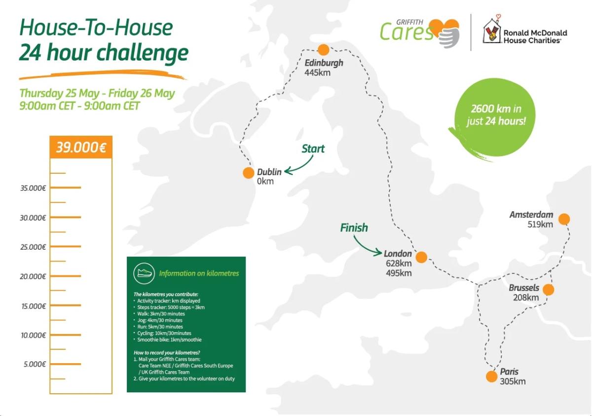 House-To-House 24 hour challenge map