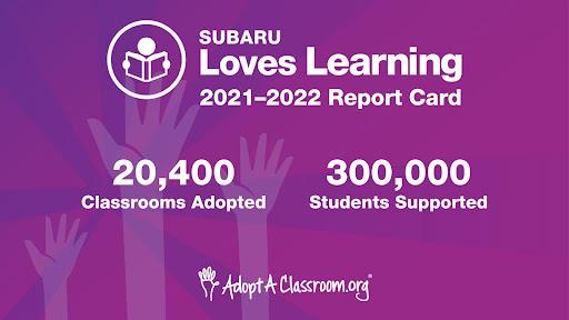 "Subaru loves learning 2021-2022 report card" 20,400 classrooms adopted, 300,000 students supported