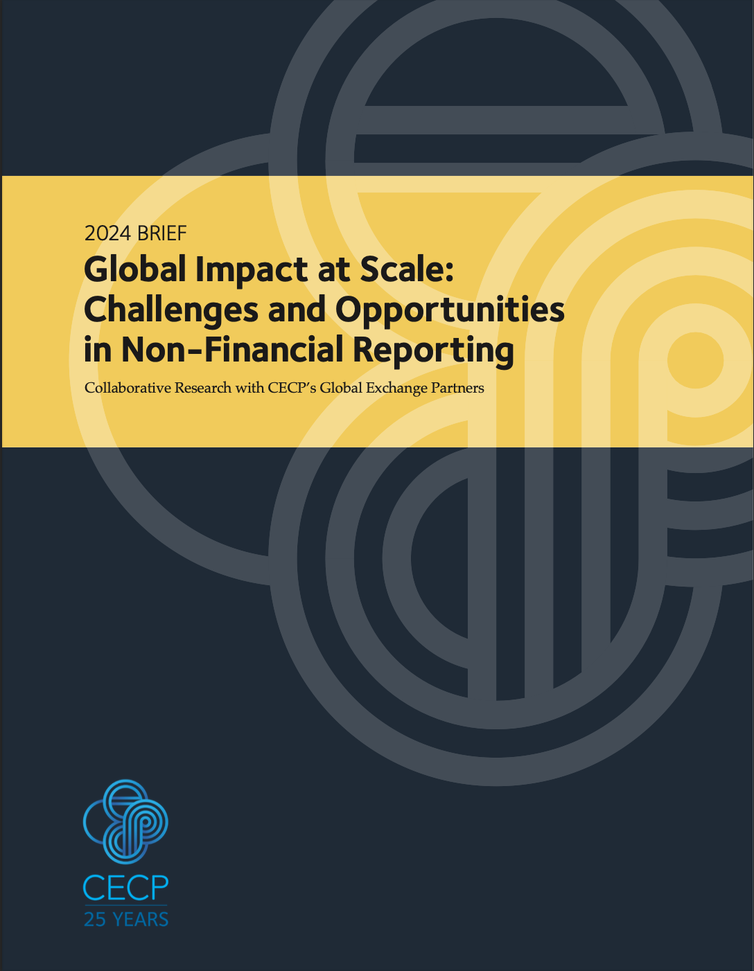 Global Impact at Scale