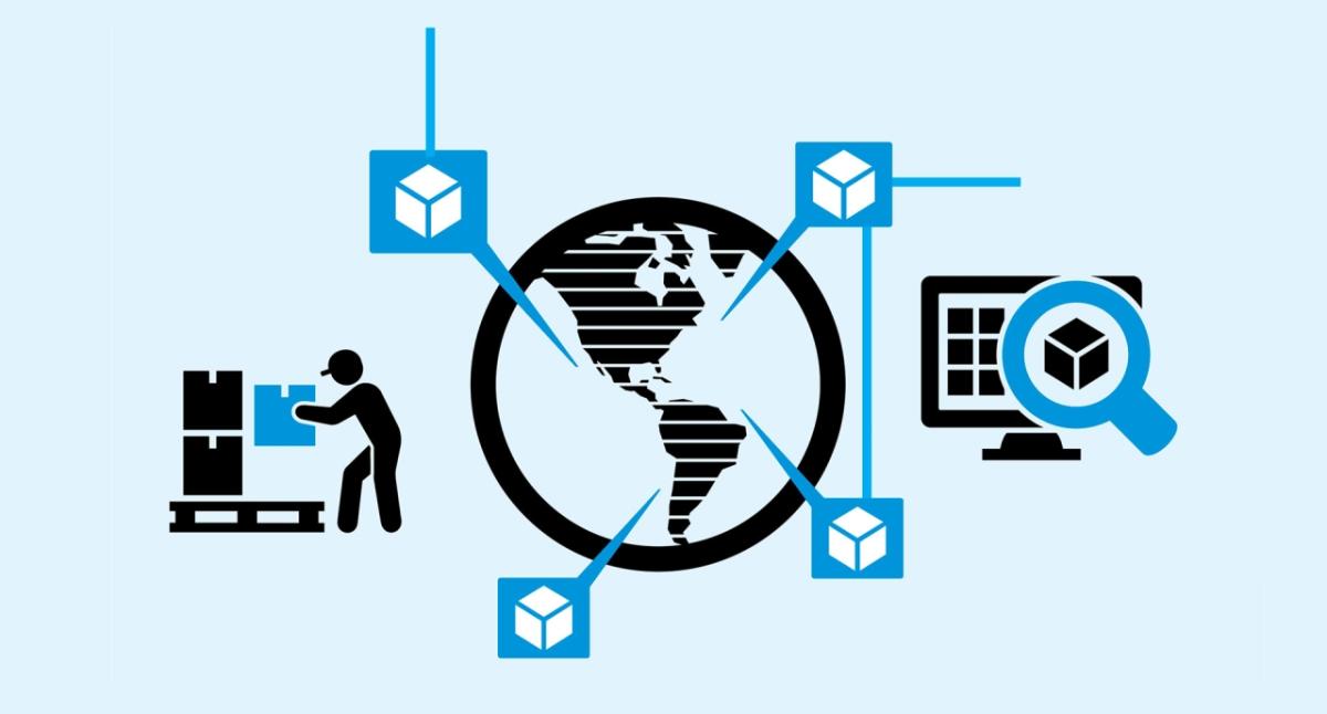 Supply Chain infograph