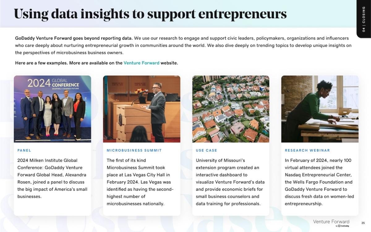 Using data insights to support entrepreneurs.