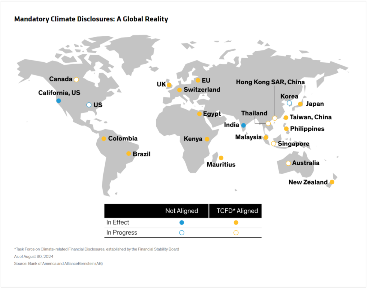 Info graphic "Mandatory Climate Disclosures: A Global Reality" with map of the earth and countries labeled with alignment status.