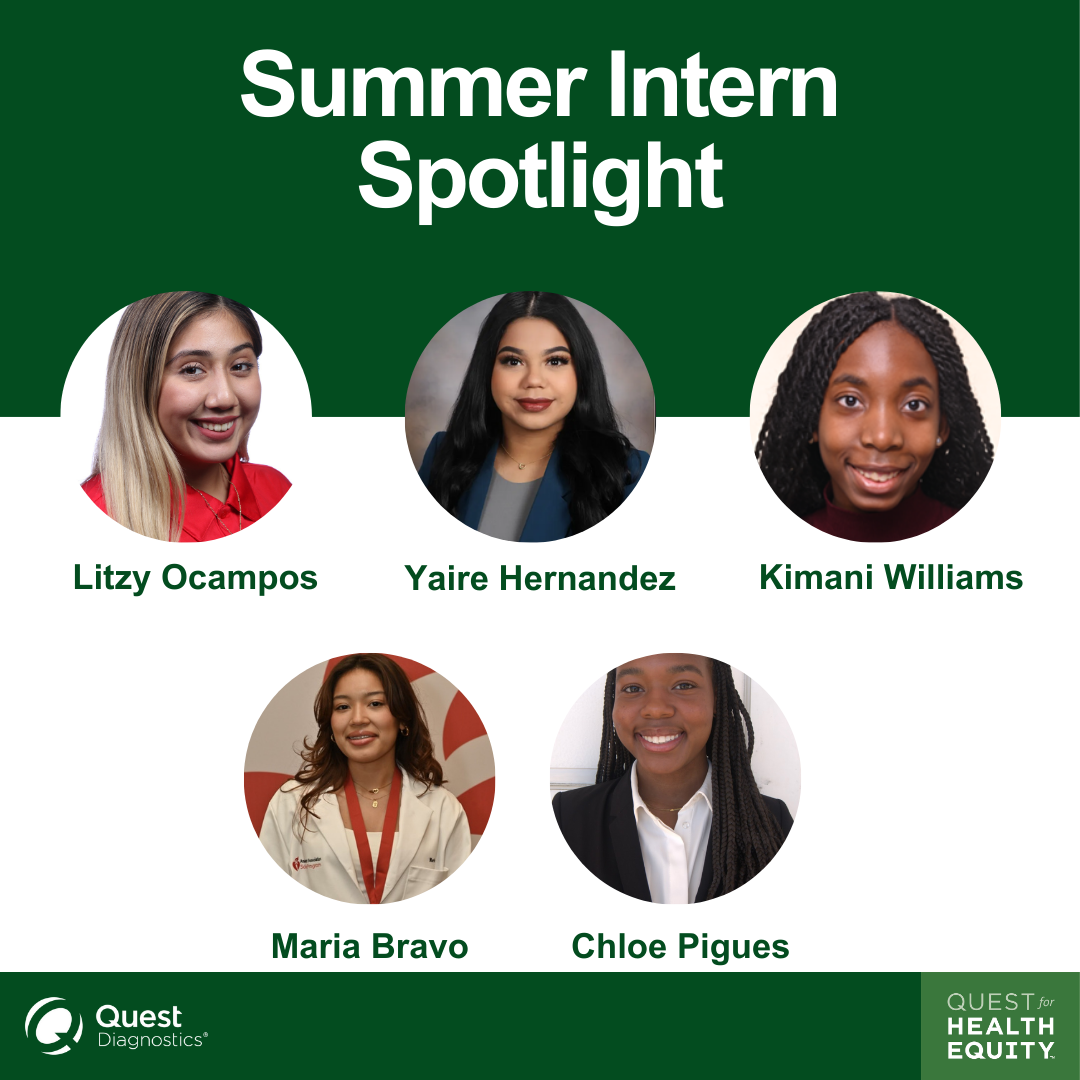 "Summer Intern Spotlight" with profiles of five students.