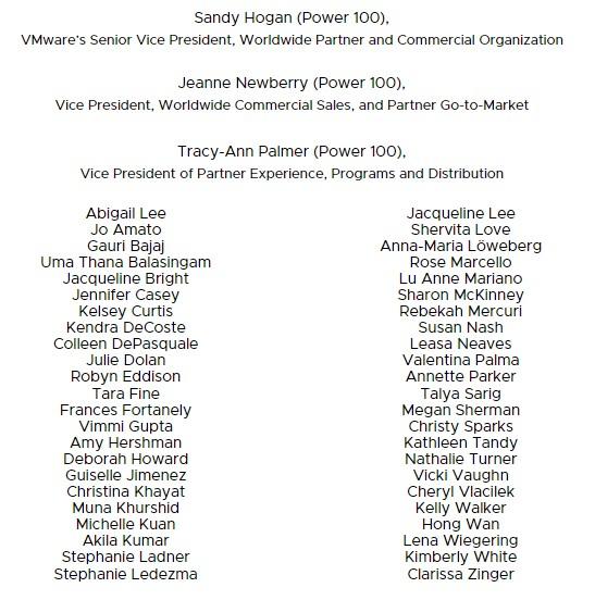 list of VMware leaders of the CRN channel list 