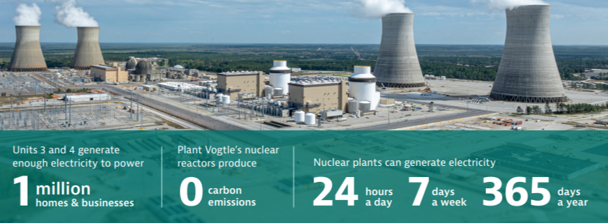 Aerial view of a nuclear power plant. Statistics below it.